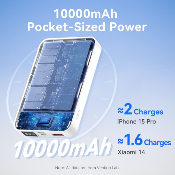 Зовнішній акумулятор Vention 10000mAh Magnetic Wireless Power Bank (USB-C + Lightning + USB-C + USB-A +Wireless) 22.5W Чорний LED Display Type (FHTB0)