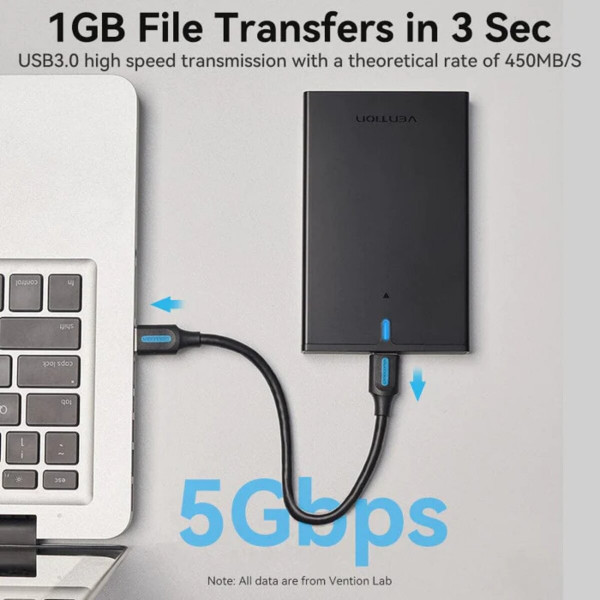 Зовнішній карман Vention 2.5 Inch SATA Hard Drive Enclosure (USB 3.0 Micro-B) Чорний (KPAB0)