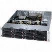 Б/У Сервер Supermicro SYS-6028R-C1R (2*Xeon E5-2623V3/32/4*300Gb SAS)