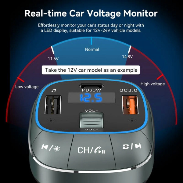Автомобільний FM-трансміттер Vention PD 54W 3-Port USB (C+A+A) LED/USB Flash/Bluetooth, вольтметр