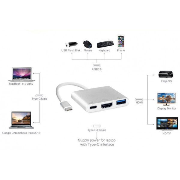 Док-станція USB3.1 Type-C -> HDMI/USB3.0/Type-C (F), кабель 0.1м, OEM