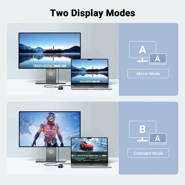 Док-станція USB3.2 Type-C -> HDMI 4K60Hz/2xUSB-A 3.2/USB-C 3.2/RJ45/ PD 100W CM512 Ugreen