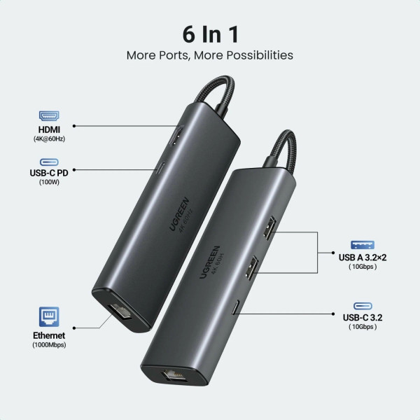 Док-станція USB3.2 Type-C -> HDMI 4K60Hz/2xUSB-A 3.2/USB-C 3.2/RJ45/ PD 100W CM512 Ugreen