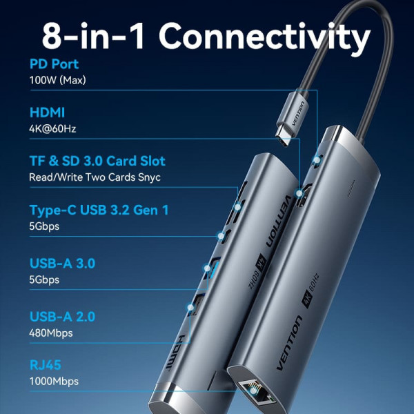 Док-станція USB3.2 Type-C -> HDMI 4K60Hz/USB 3.0/USB2.0/RJ45/SD/TF/PD 100W Hub 8-in-1 Vention