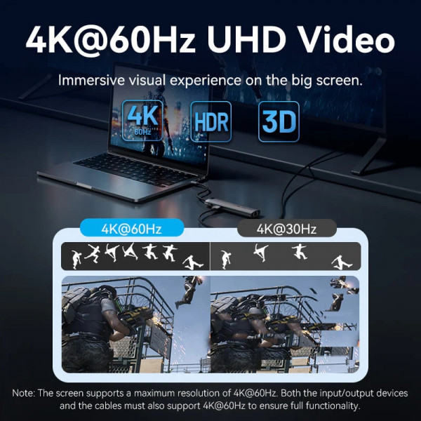 Док-станція USB3.2 Type-C -> HDMI 4K60Hz/USB 3.0/USB2.0/RJ45/SD/TF/PD 100W Hub 8-in-1 Vention