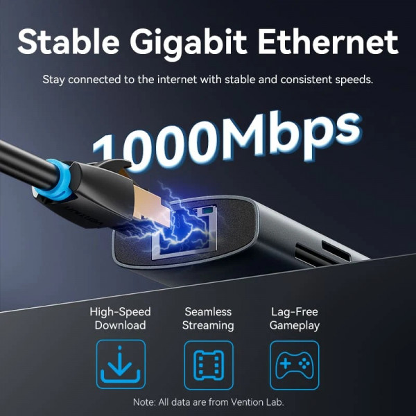 Док-станція USB3.2 Type-C -> HDMI 4K60Hz/USB 3.0/USB2.0/RJ45/SD/TF/PD 100W Hub 8-in-1 Vention
