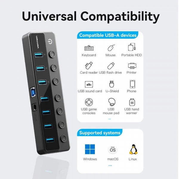 Хаб USB 3.0 -> 7xUSB 3.0, з вимикачами, 1.0м, 5Gbps, активний, з адаптером 12В,чорний Vention