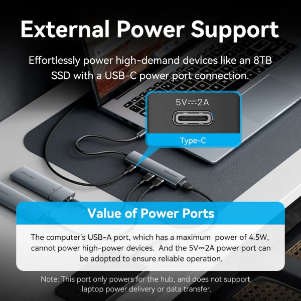 Хаб USB 3.0 Type-C -> 4xUSB 3.0/1xUSB-C, 5Gbps, Black Vention