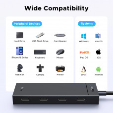 Хаб USB 3.2 Type-C -> 4хUSB-C 3.2 Gen2 10Gbps PD 100W Black CM806 Ugreen