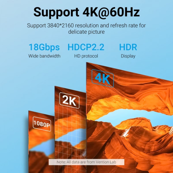 Кабель HDMI M - M, 1.5 м, V2.0, 4K 60 Гц, Aluminum Alloy, Ultra Thin, Vention
