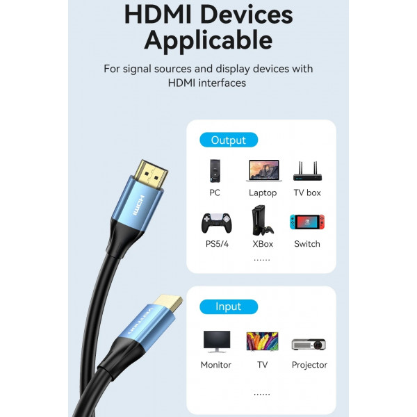Кабель HDMI M - M, 12.0м, V1.4, 4K 60Гц,PVC, Aluminum alloy Type синій Vention