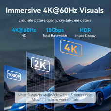 Кабель HDMI M - M, 12.0м, V2.0 4K 30Гц обплетення Vention