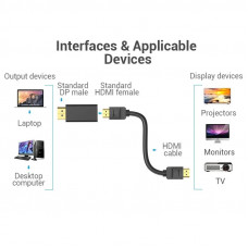Перехідник DisplayPort M -> HDMI F, v.2.0 4K 60Hz PVC Vention