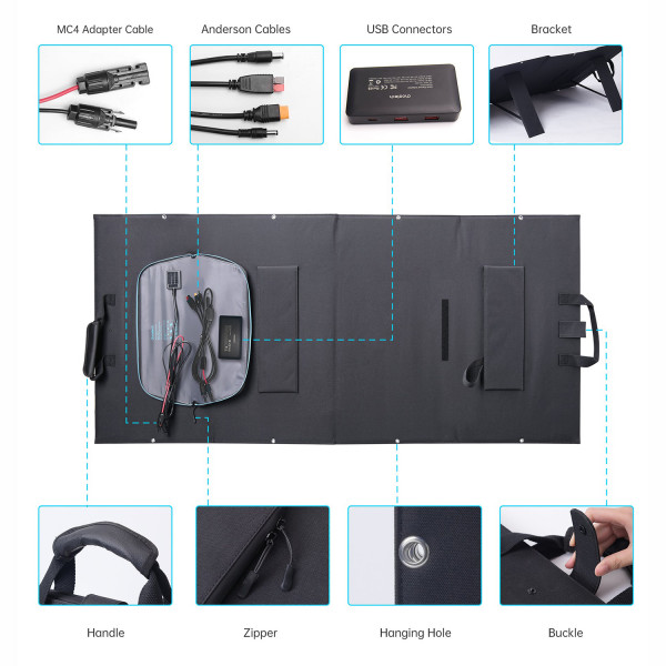Сонячна панель Choetech 160W (196x54см) DC160W,1*USB QC3.0 18W,1*USB-C PD3.0 45W, 1xUSBA 12W