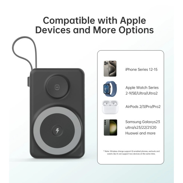 УМБ Choetech Magnetic Wireless 10000mAh 22.5W,PD,QC3.0 USB-A,2xUSB-C AppleWatchcharg,build in type-C