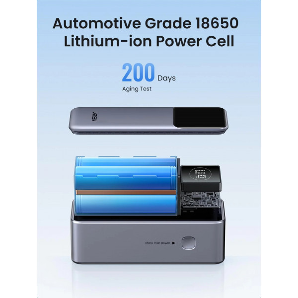 УМБ Ugreen 12000mAh 100W PD,QC, USB-A, USB-С IN/OUT Grey (PB724)