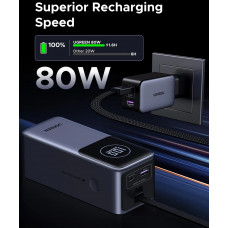 УМБ Ugreen 20000mAh 130W PD/QC, USB-A, USB-С In/Out with built-in USB-C cable (PB723) Gray
