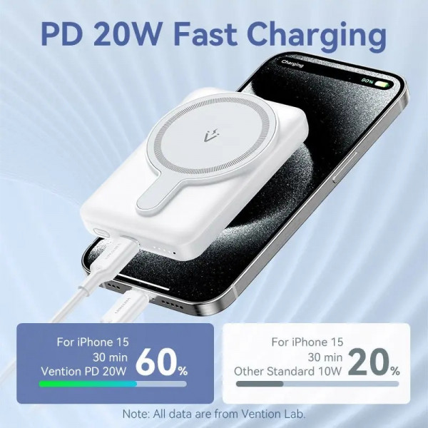 УМБ Vention Magnetic Wireless 5000mAh 20W PD, USB-C In/Out QI-15W Blue