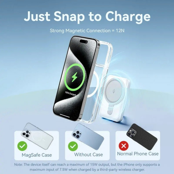 УМБ Vention Magnetic Wireless 5000mAh 20W PD, USB-C In/Out QI-15W Blue