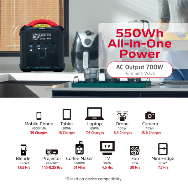 Зарядна станція Energizer 700Вт (551 Вт/г) AC, LMFP,MPPT,USB-C PD 100Вт