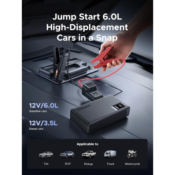 Автомобільний Jump Starter ES702 12000mAh Ugreen
