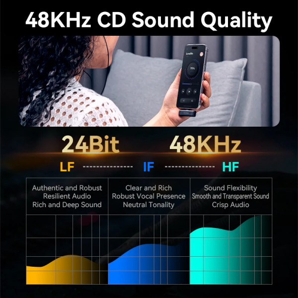 Бездротовий подвійний петличний мікрофон Vention USB-C 2-Pack Wireless Lavalier with Charging Case