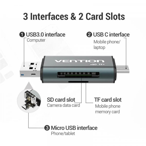 Card Reader USB 3.0, 2-слота SD/TF, USB-A/USB-C/Micro USB, Aluminum Alloy ,чорний Vention