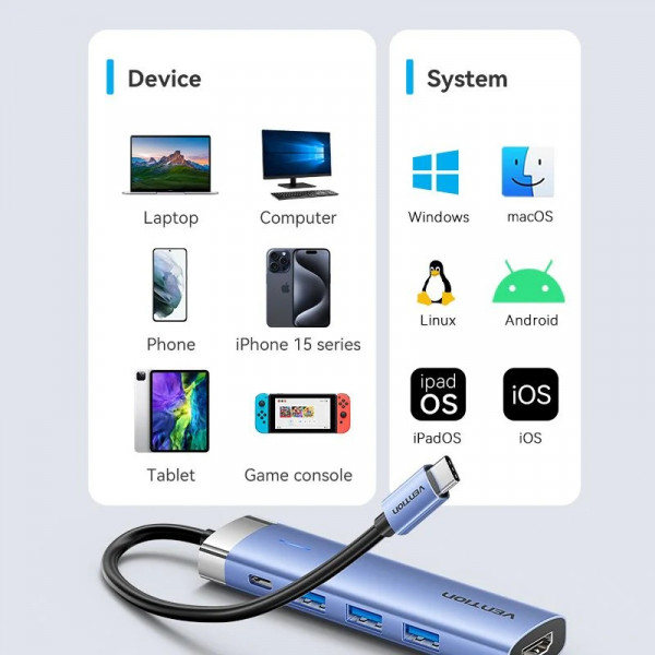 Док-станція USB3.1 Type-C -> HDMI 4K30Hz/USB 3.0x3/PD 100W Blue Aluminum Alloy Hub 5-in-1 Vention