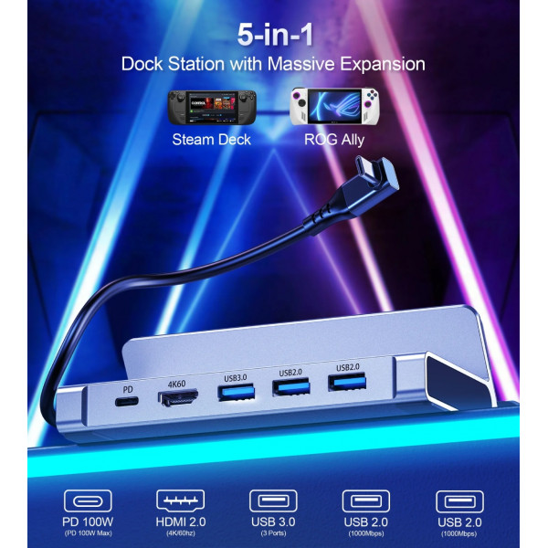 Док-станція USB3.1 Type-C -> HDMI 4K60Hz/USB 3.0x2/USB 2.0/Type-C PD 100W Hub 7-in-1 Choetech