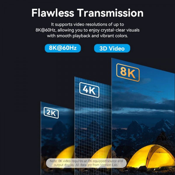 Кабель DisplayPort M - HDMI M V1.4, 1.8м, 8K 60hz,Dynamic HDR, нейлонове обплетення, чорний, Vention
