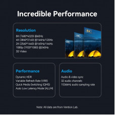 Кабель DisplayPort M - HDMI M V1.4, 1.8м, 8K 60hz,Dynamic HDR, нейлонове обплетення, чорний, Vention