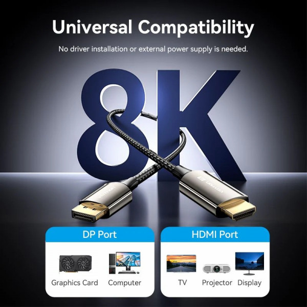Кабель DisplayPort M - HDMI M V1.4, 1.8м, 8K 60hz,Dynamic HDR, нейлонове обплетення, чорний, Vention