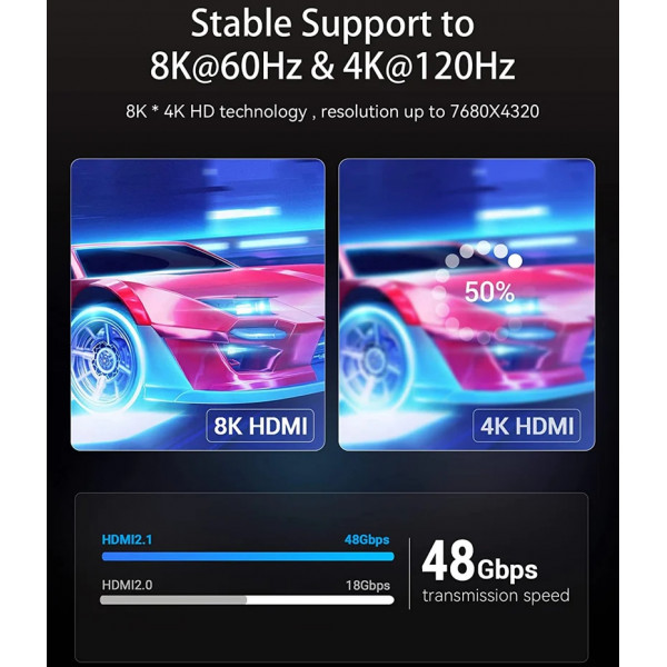 Кабель HDMI M - M, 1.0 м, V2.1, Engineering 8K 60Гц 48Gbps PVC Black Vention