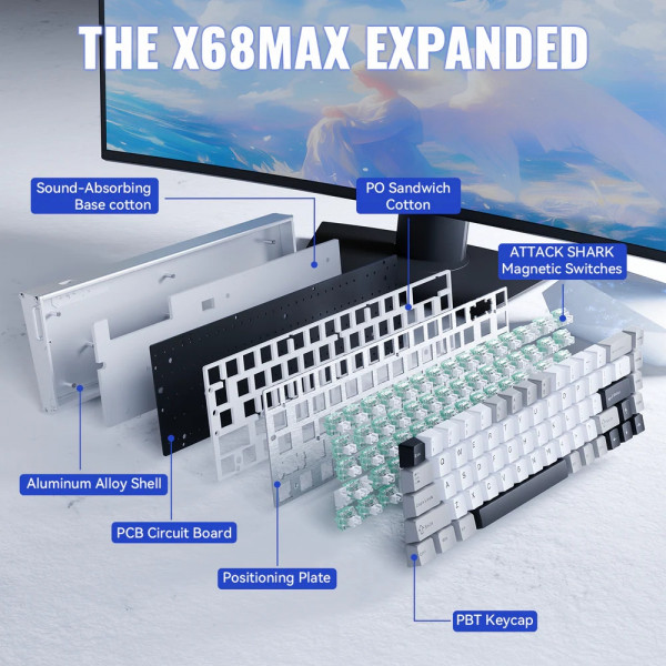 Клавіатура ігрова магнітна Attack Shark X68 Max HE 68кл. RGB, USB-C, Starlight White