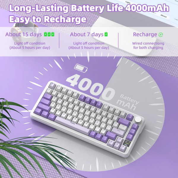 Клавіатура ігрова механічна Attack Shark X85PRO 82кл. RGB, Wireless, Lavender