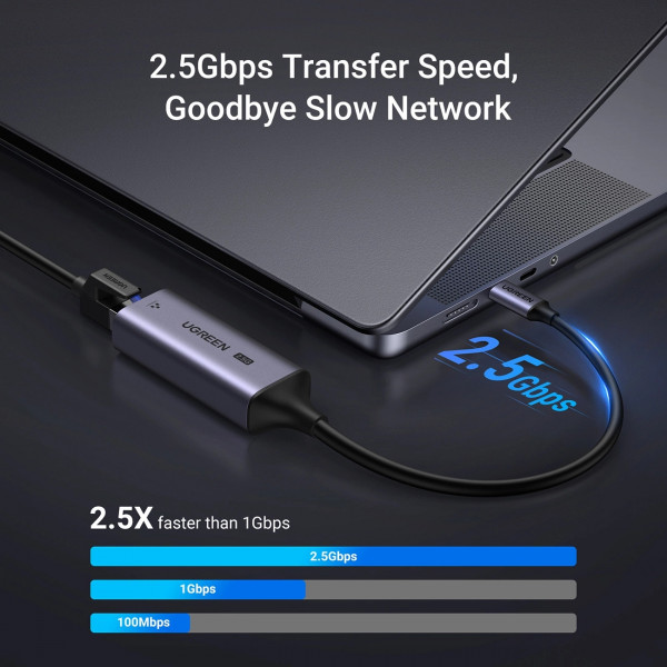 Перехідник USB 3.0 Type-C -> Ethernet RJ45 2.5Gb CM648 Ugreen чорний