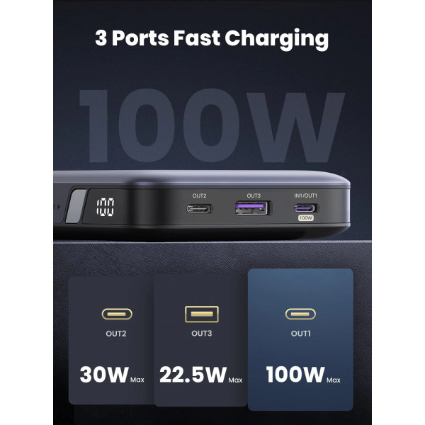 УМБ Ugreen 20000mAh 100W PD,QC, USB-A, 2xUSB-С Grey (PB720)