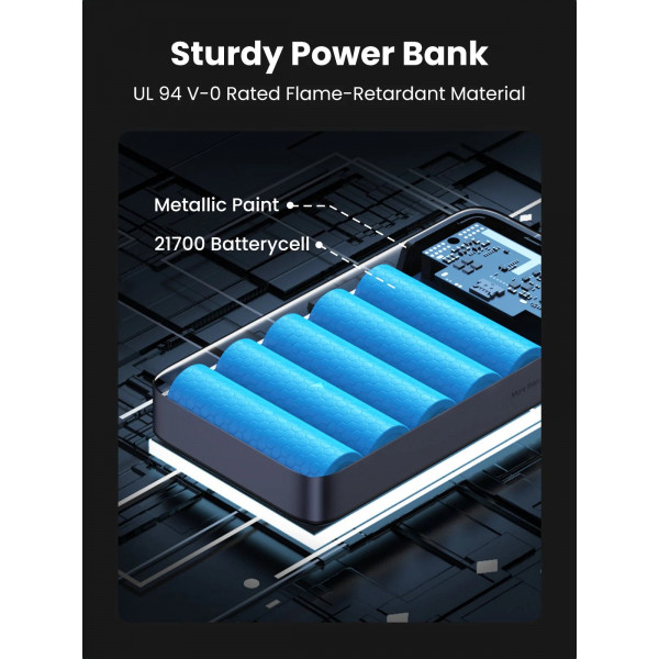 УМБ Ugreen 20000mAh 100W PD,QC, USB-A, 2xUSB-С Grey (PB720)