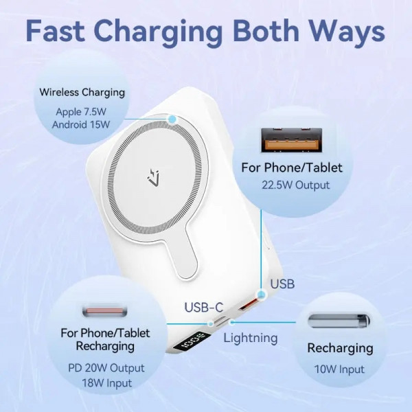 УМБ Vention Magnetic Wireless 10000mAh 22.5W PD,QC 3.0,USB-C,Lightning,USB-A,LED Display White