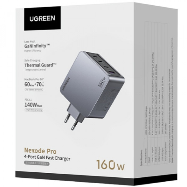 Зарядний пристрій 4xUSB 160W (3xUSB-C + USB-A) GaN + Type-C cable 100W сірий X763 Nexode Pro Ugreen
