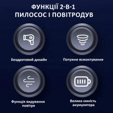 Автомобільний пилосос Aspiring Gale 4 Blow air Wireless and Cord 17000 Pa