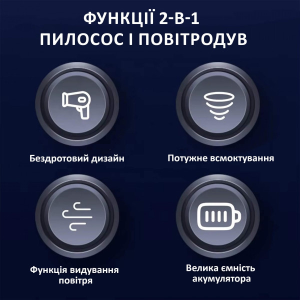 Автомобільний пилосос Aspiring Gale 4 Blow air Wireless and Cord 17000 Pa