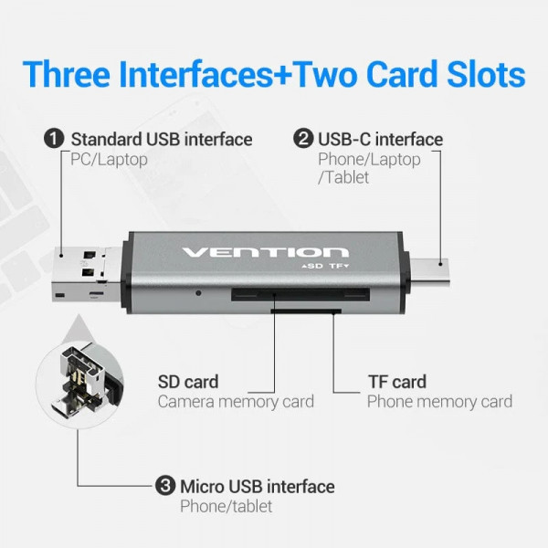 Card Reader USB 2.0, 2-слота SD/TF, USB-A/USB-C/Micro-B, Aluminum Alloy, чорний Vention