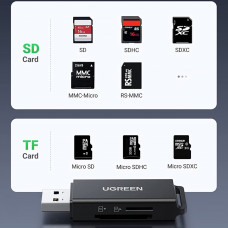 Card Reader USB 3.0 -> 2-слота SD/TF CM104 Ugreen