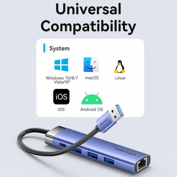 Док станція USB3.0 -> RJ45/USBx3,3.0/Type-C 10W Hub Blue Aluminum Alloy 5-in-1 Vention