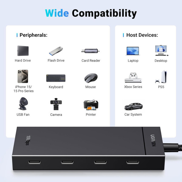 Хаб USB 3.2 Type-C -> 4хUSB-C 3.2 Gen2 10Gbps Black CM806 Ugreen