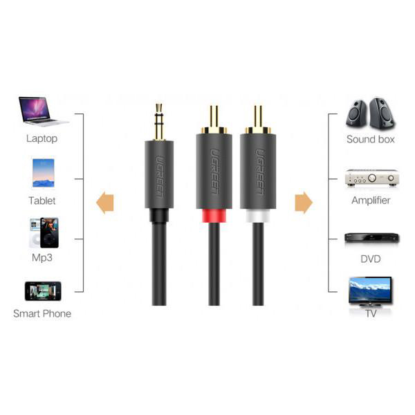 Кабель AUX Audio TRS - RCAx2 M/M 3.0м UGREEN AV102 Сірий