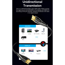 Кабель HDMI M - M, 10.0м, V2.0, Optical 4K 60Гц zinc alloy black Vention