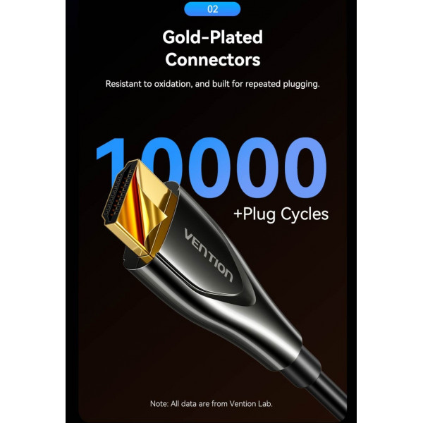 Кабель HDMI M - M, 10.0м, V2.0, Optical 4K 60Гц zinc alloy black Vention