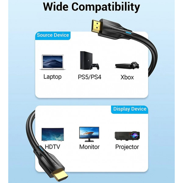Кабель HDMI M - M, 10.0м, V2.1, Engineering 8K 60Гц 48Gbps PVC Black Vention